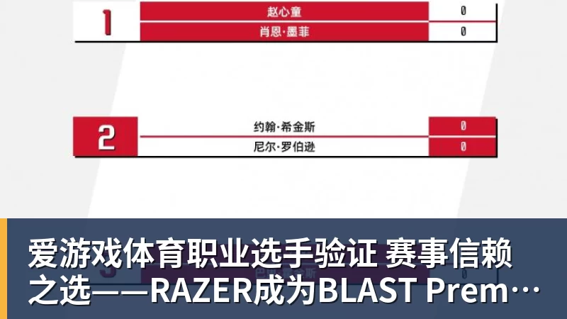 职业选手验证  赛事信赖之选——RAZER成为BLAST Premier官方耳机合作伙伴